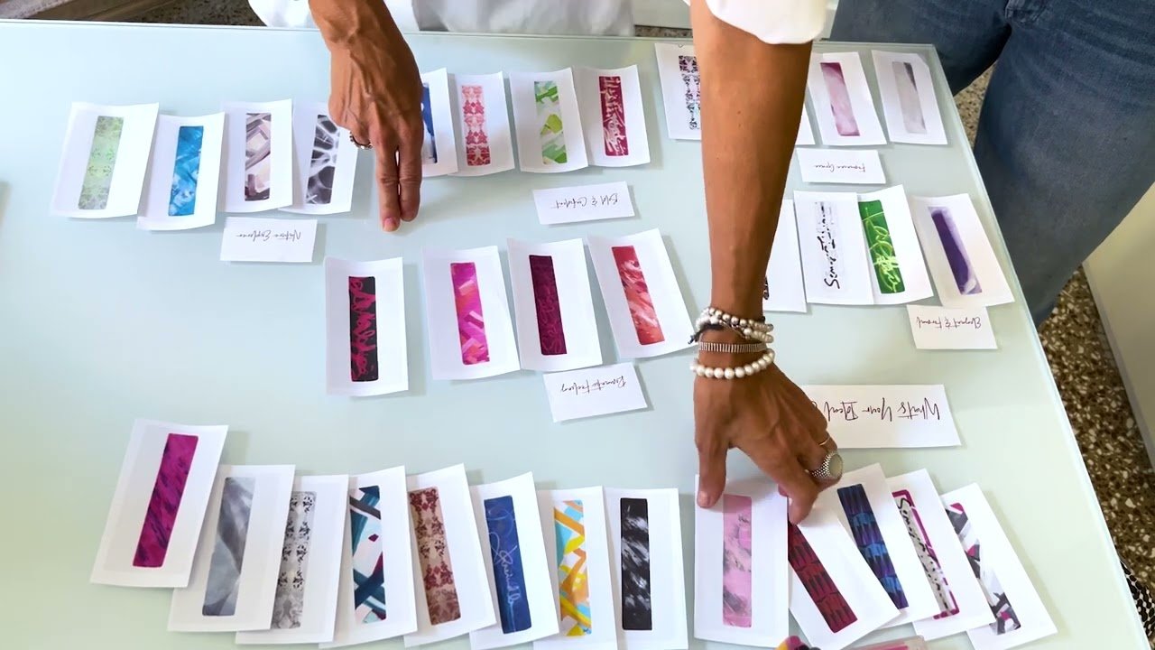 Creating the Ideal Scarf quiz